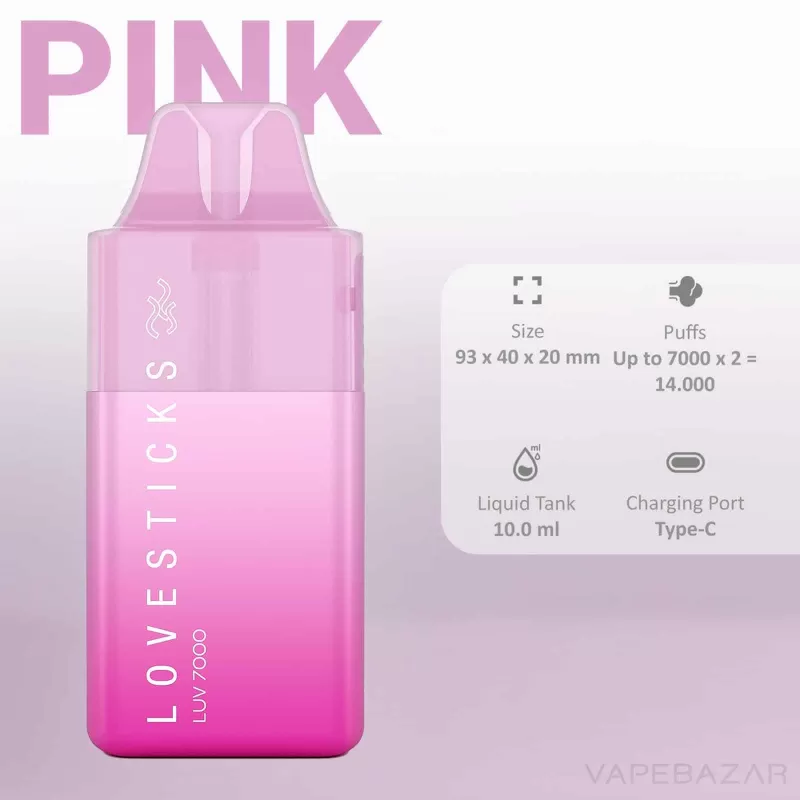 Lovesticks LUV 7000 – Pink - Image 2