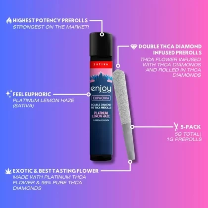 Enjoy Hemp 5g Mega Potency Double Diamond THCA Prerolls – Platinum Lemon Haze for Euphoria (Sativa)