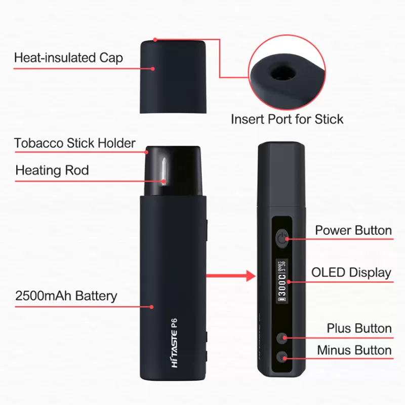Hitaste P6 Mini Starter Kit 1200mAh - Pink - Image 3