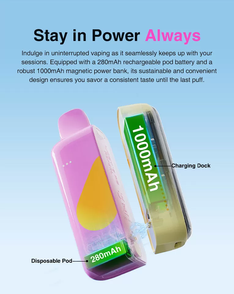 Lost Vape REFEEL 18K Disposable Kit – 18000 Puffs - Spearmint - Image 2