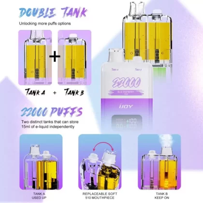 iJoy Bar SD22000 - Mango Pineapple