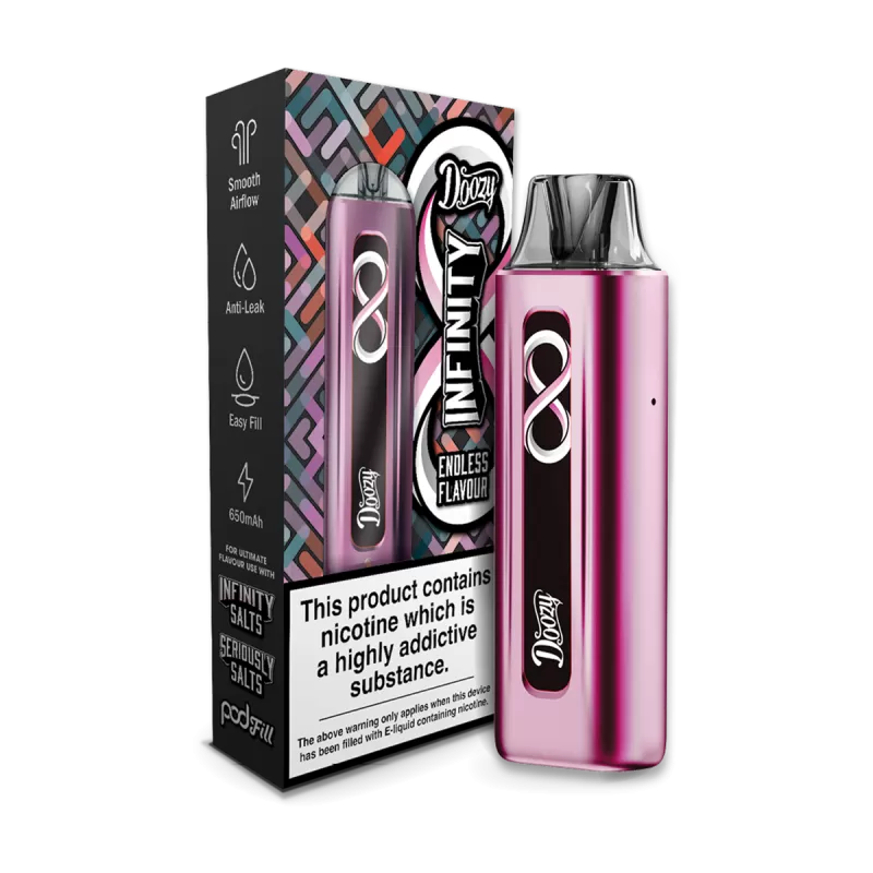 Doozy Infinity Kit - Pink - Image 2