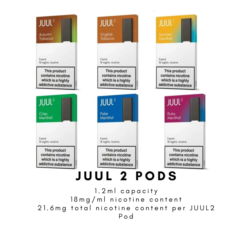JUUL 2 Pods - Ruby Menthol