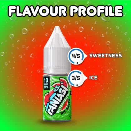 Watermelon Ice (Ice) Fantasi Nic Salt E-Liquid 50/50VG – 10ml – TPD - Vapestorm Co