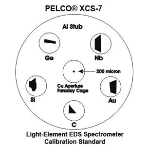PELCO® XCS-7 - Image 2