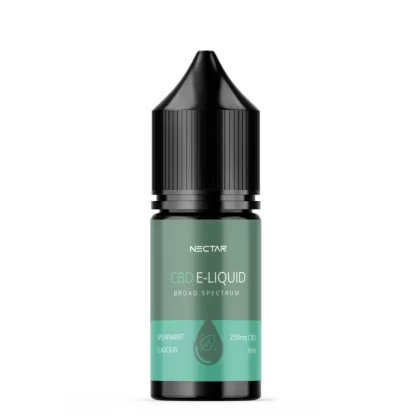 2.5% Broad Spectrum Vape Oil – Spearmint
