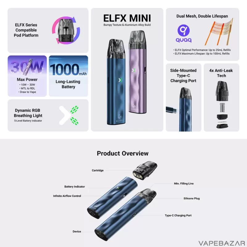 Elf Bar ELFX Mini Pod Kit – Grey - Image 2