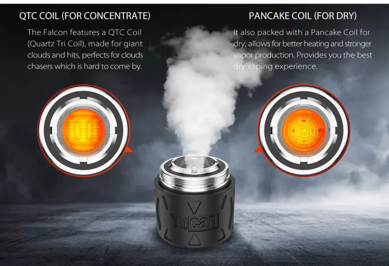 Yocan Falcon Coils 5pk - Triple Quartz Coil