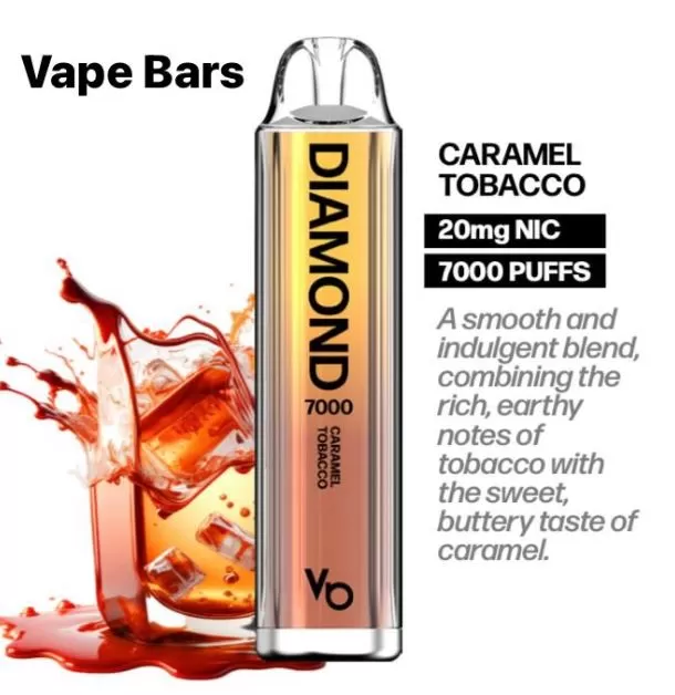 Vapes Bar - Diamond Disposable Vape (7000 Puffs) - Watermelon Ice / 20 mg - Image 3