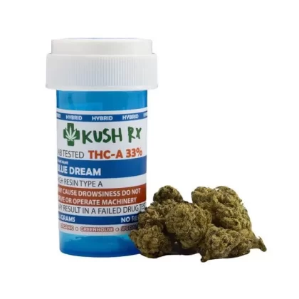 Sticky Green Kush RX THCA Flower 2.5G