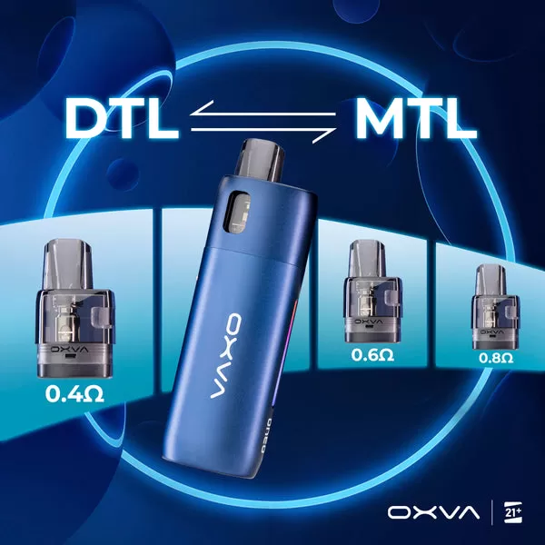 OXVA Oneo Pod Cartridge 3.5ml - Vapebazaar Pk - Image 3