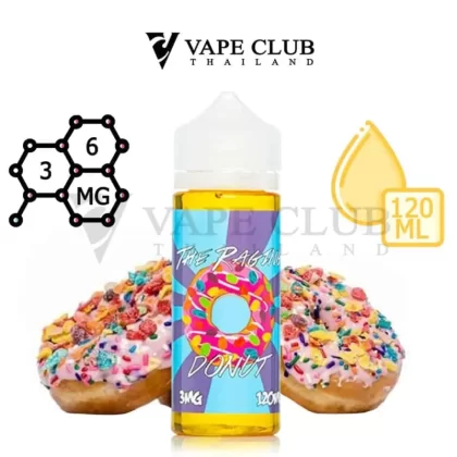 FOODFIGHTER JUICE FREEBASE