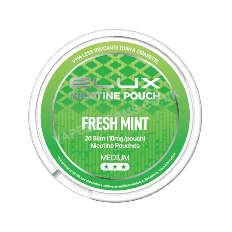 Elux Fresh Mint Nicotine Pouch - Vapestreams Co
