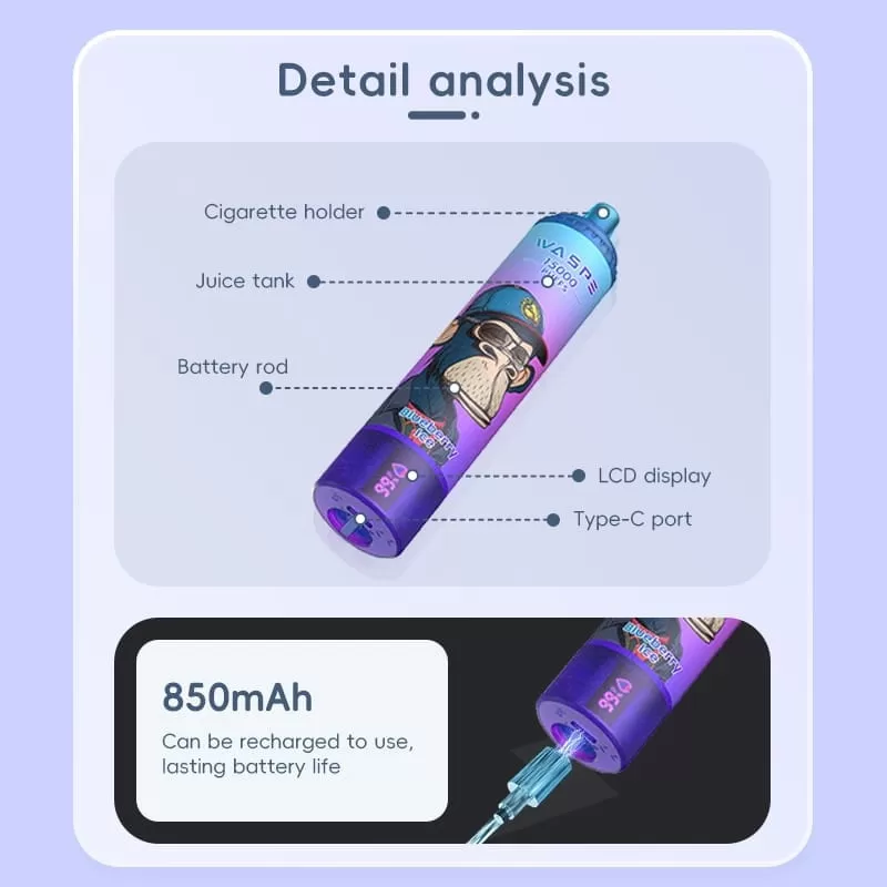 Waspe 15000 Puffs | 0%-5% strength, 22mL, LCD display, bulk disposable vape - Aiviouvapes - Image 2
