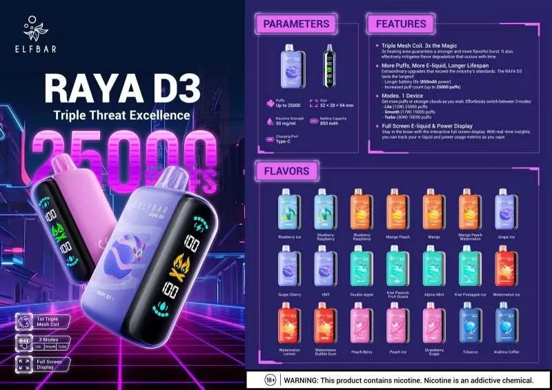 ELFBAR RAYA D3 25000 Puff Disposable - Vapeandgo Com My - Image 3