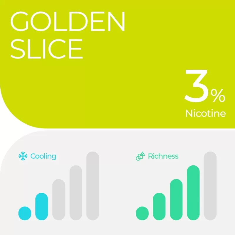 RELX Pod Pro – Golden Slice (Mango ICE) – 3% Nicotine - Single, Pack of 2; 5% NICOTINE - Image 3