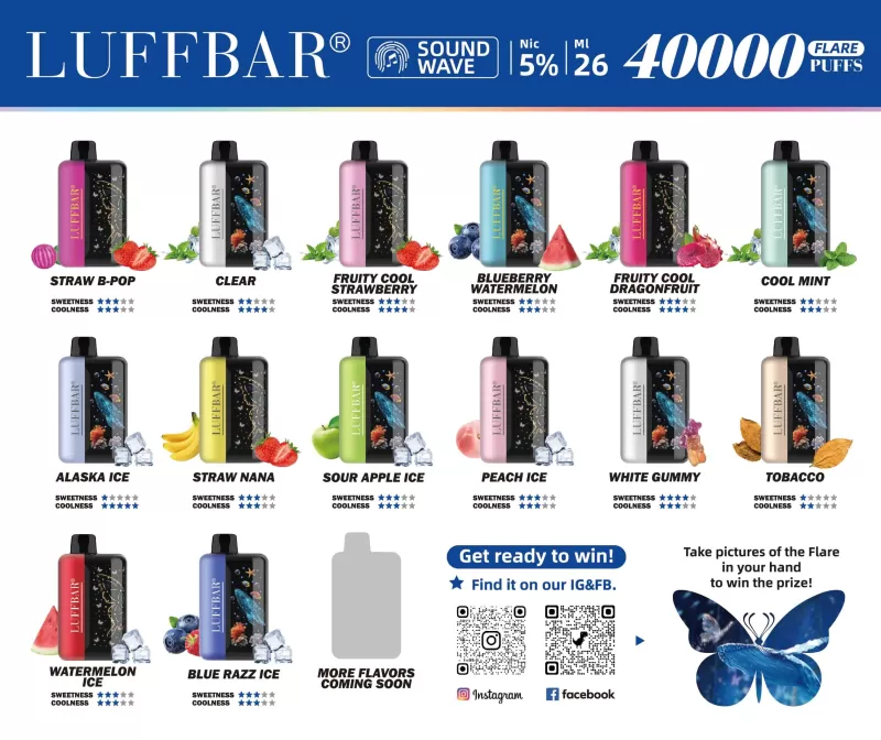 Luffbar Flare 40000 Puffs Disposable Vape Device - Alaska Ice, Banana Bliss Ice - Image 3