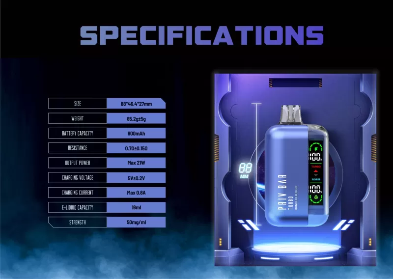 PRIV BAR Turbo Disposable Device - 15000 Puffs - Kiwi Straw Bubble Gum (Sealed w/o box) - Image 3