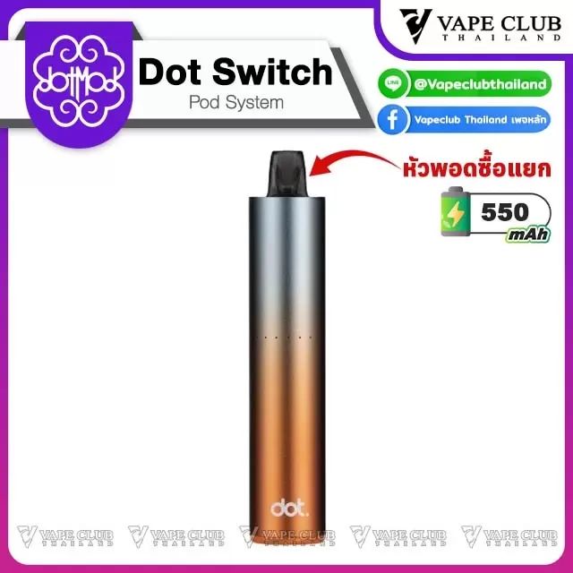Dot Switch Device by Dotmod - Image 3
