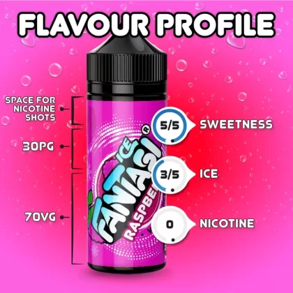 Raspberry Ice Fantasi E Liquid – 70%VG/30% PG – Free Nic Shots - Vapestorm Co