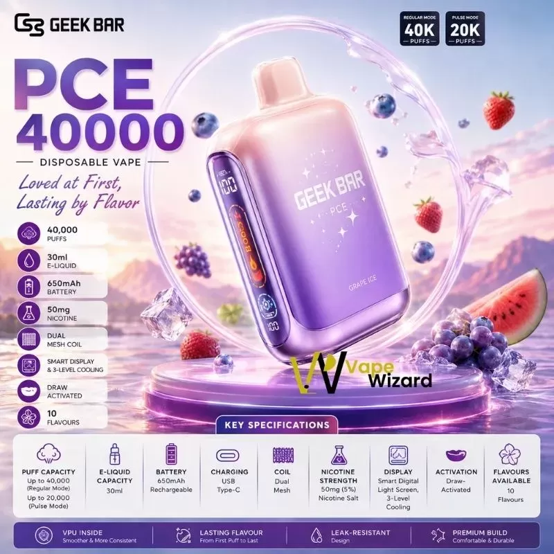 Geek Bar PCE 40000 Puffs Disposable Vape 50mg in the UAE - Blue Razz Ice, Grape Ice; Vape Product, Box of 10 Pcs (846D1C)