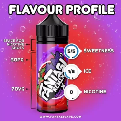Grape X Strawberry (Remix) Fantasi E Liquid – 70%VG/30% PG - Vapestorm Co