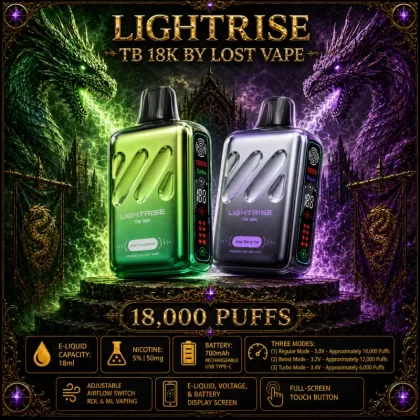 LightRise TB 18K by Lost Vape - Cool Mint