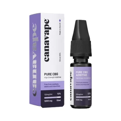 Canavape Additive Shot - Misteliquid Co (2FB17B)