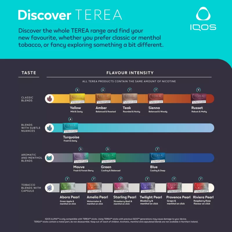 TEREA - Blue - Single Pack - Image 2