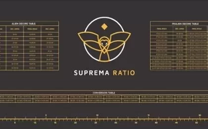 Suprema Ratio – Vape Mat BUILDERMAT 90×40