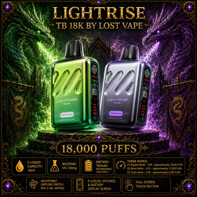 LightRise TB 18K by Lost Vape - Sour Apple Ice