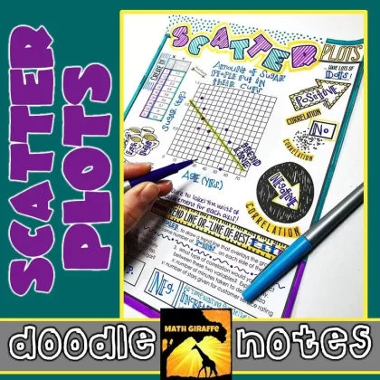 Scatter Plots Doodle Notes