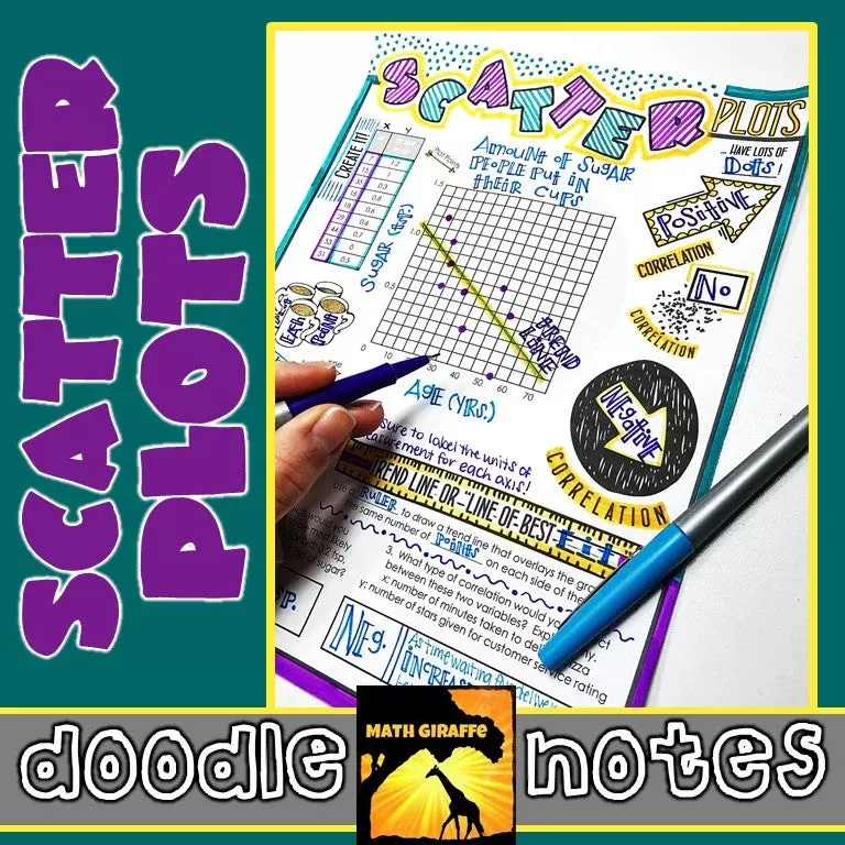 Scatter Plots Doodle Notes