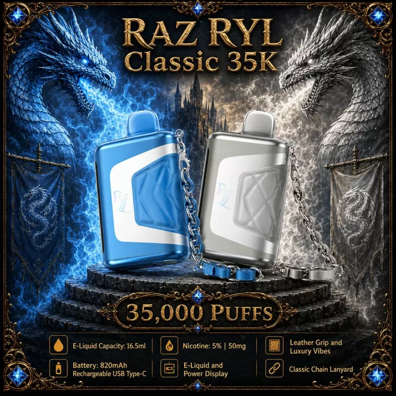 RAZ RYL Classic 35K - Mint (WHT Series)